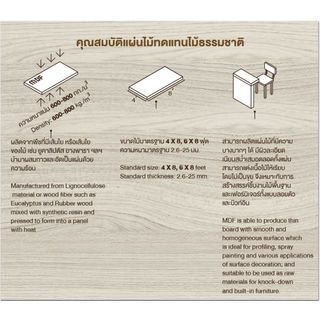 VANACHAI MDF บอร์ดเปลือย #9 120x240ซม.