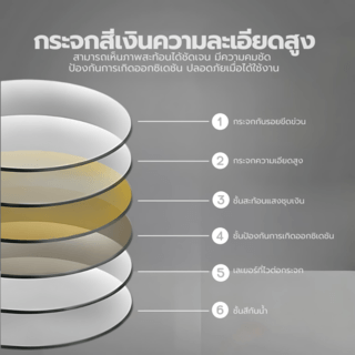 Nice กระจกเงาไม่มีกรอบ ทรงเหลี่ยม รุ่น JLLS011 ขนาด 45x60ซม. สีใส