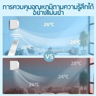 CHiQ เครื่องปรับอากาศ Inverter ขนาด 12000 BTU รุ่น CSDC-12D สีขาว
