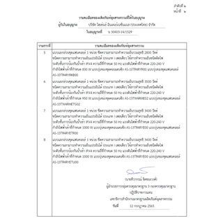 Hisense เครื่องปรับอากาศติดผนัง Inverter ขนาด 9500 BTU รุ่น AS10TRKE2T  สีขาว