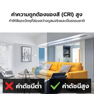 EILON ชุดราง LED T8 20W รุ่น TP-FSDL-20W High-Premium แสงเดย์ไลท์