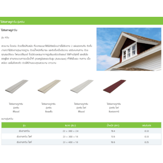 ดูร่าวัน ไม้เชิงชาย รุ่นทวิน 2.4x23x300 ซม. สีซีเมนต์