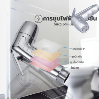 Iris ชุดสายฉีดชำระพร้อมสต็อปวาล์ว 2 ทาง รุ่น 6FXQ003-2F