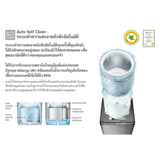 HITACHI เครื่องซักผ้าอัตโนมัติฝาบน 15 กก. SF 150THV GG