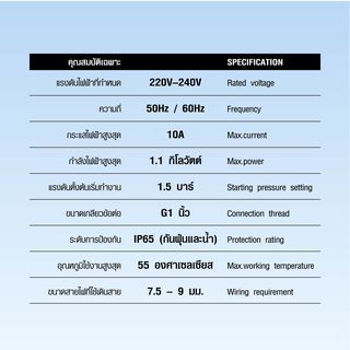 MIZUMA เพรสเชอร์คอนโทรล EPC-1