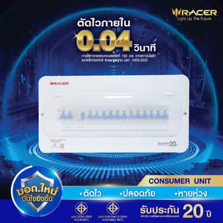 RACER ตู้คอนซูเมอร์เซ็ทสำเร็จ 12 ช่อง 63A Premium มีกันดูด