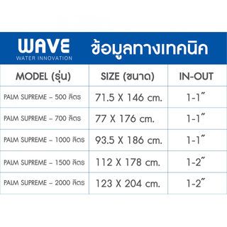 WAVE ถังเก็บน้ำเวฟพรีเมี่ยม รุ่น The PALM Supreme Anti-CV 1000 ลิตร