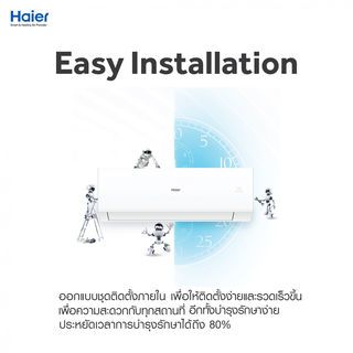 Haier เครื่องปรับอากาศ Fix Speed 17000 BTU HSU-18CQRD03T