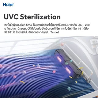 Haier เครื่องปรับอากาศ Hi-End Inverter (UV Cool Premium) PM2.5 Filter, Wifi Control, Human Sensor 13,300 BTU HSU-13VSWA03T