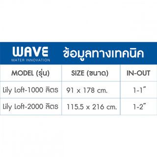 WAVE ถังเก็บน้ำบนดินพิมพ์ลาย ปลอดตะไคร่ ท่อใน ขนาด 2000L รุ่น Lily Loft คละสี