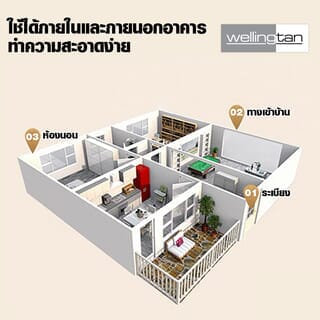 WELLINGTAN ประตูไฟเบอร์กลาส รุ่น P00-K06  80x200ซม. สีขาวลายโอ๊ค  (เจาะลูกบิด+เดทโบลท์)