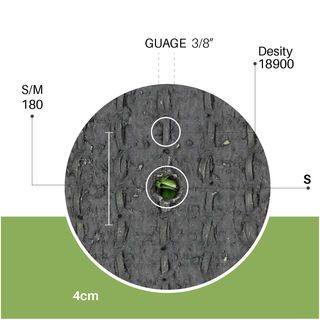 Tree’O หญ้าเทียม ขนหญ้ายาว 40มม. 1X4M รุ่น 40MM Grass สีเขียว 3 โทนสี