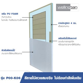 WELLINGTAN ประตูไฟเบอร์กลาส รุ่น P00-K06  80x200ซม. สีขาวลายโอ๊ค  (เจาะลูกบิด+เดทโบลท์)