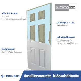 WELLINGTAN ประตูไฟเบอร์กลาส รุ่น P06-K01 80x200 ซม.  สีขาวลายโอ๊ค  (เจาะลูกบิด)