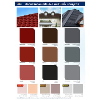 Dulux ดูลักซ์อินสไปร์ ทาหลังคา #R811 ขนาด 1 กล. สีแดงอิฐ