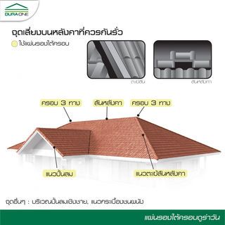 ดูร่าวัน แผ่นรองใต้ครอบ รุ่น 28 ซม.X3 ม.