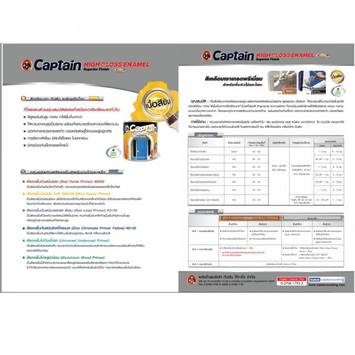 Captain สีเคลือบเงา กัปตัน เบส A 1 กล.
