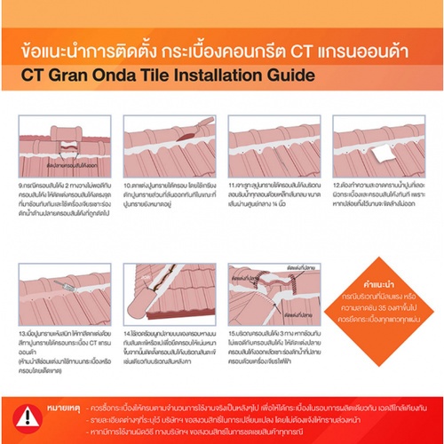 ตราเพชร ครอบปิดจั่ว หลังคาคอนกรีต CTแกรนออนด้า สีดินเผาคลาสสิก