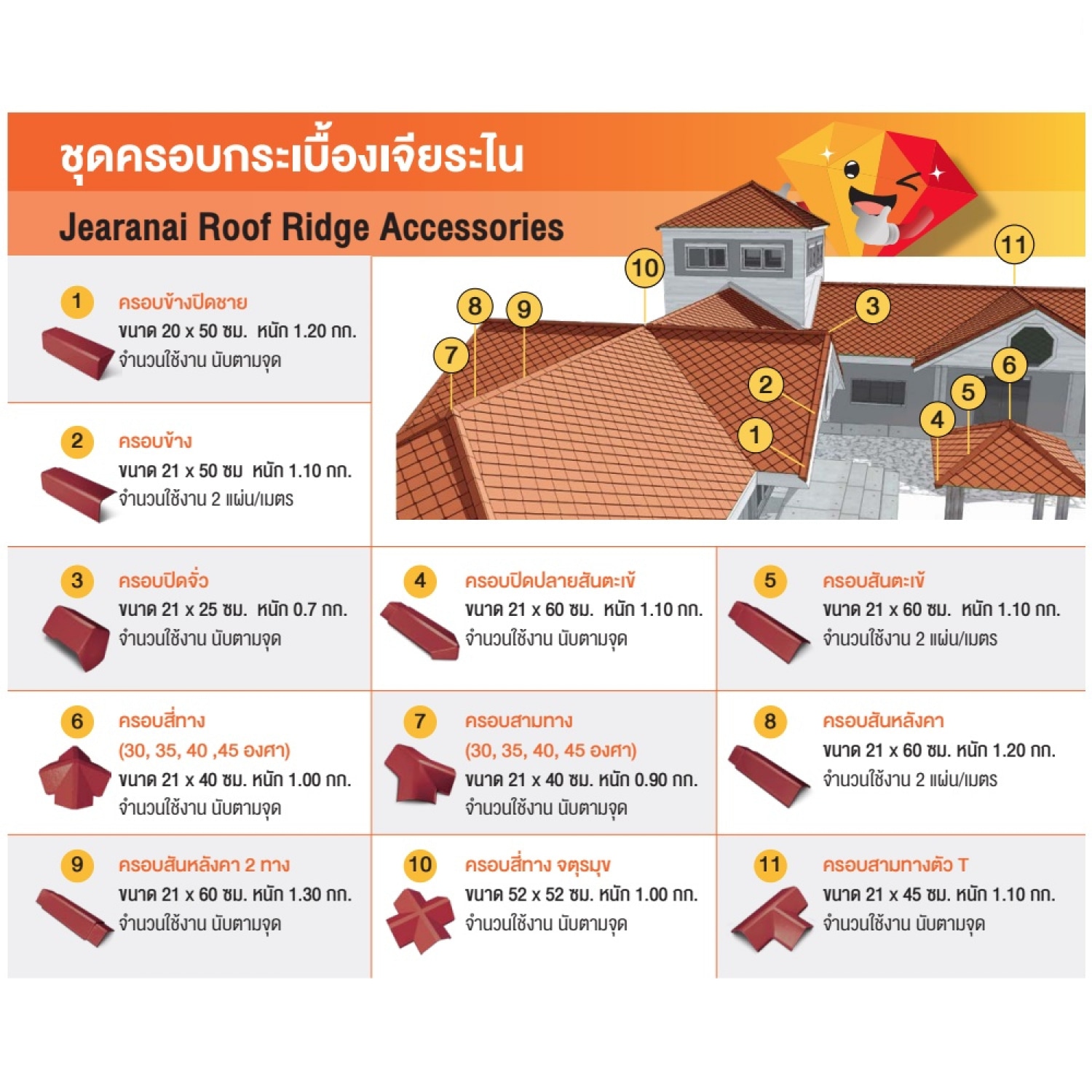 ตราเพชร สีซ่อมแต่ง กระเบื้องเจียระไน 1.0 ลิตร สีขาวไข่มุก