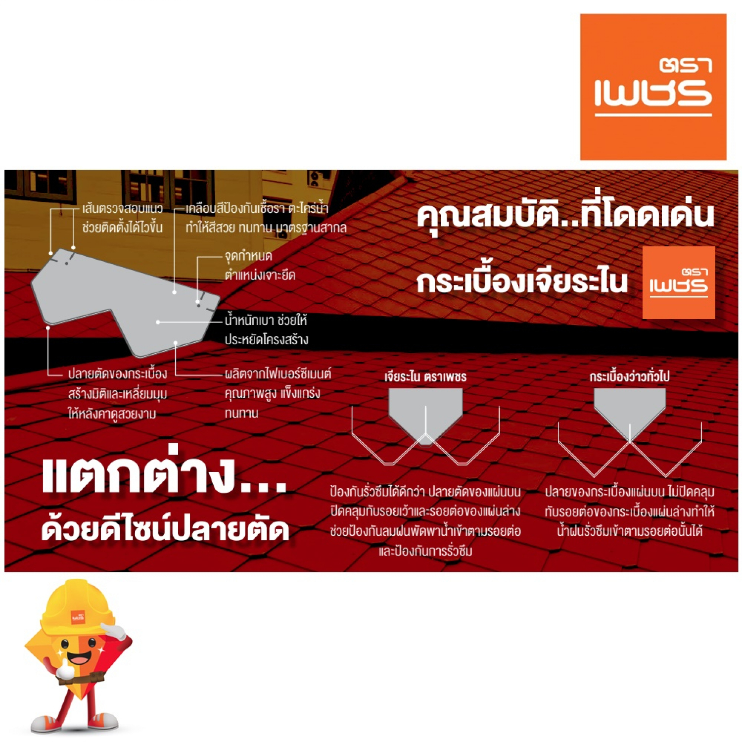 ตราเพชร สีซ่อมแต่ง กระเบื้องเจียระไน 1.0 ลิตร สีขาวไข่มุก