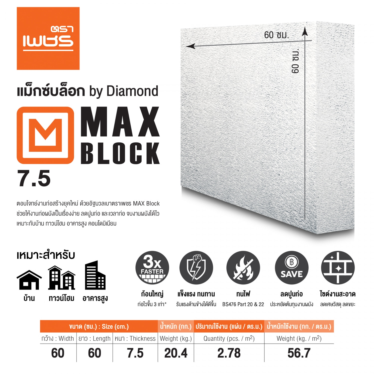 ตราเพชร อิฐมวลเบา MAX BLOCKขนาด 60x60x7.5ซม.