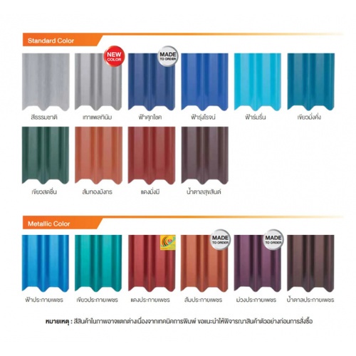 ตราเพชร กระเบื้องหลังคาลอนคู่ 0.5x50x150 ซม. สีแดงมั่งมี