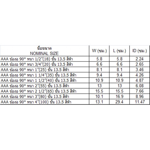 AAA ข้องอ 90 หนา 1/2