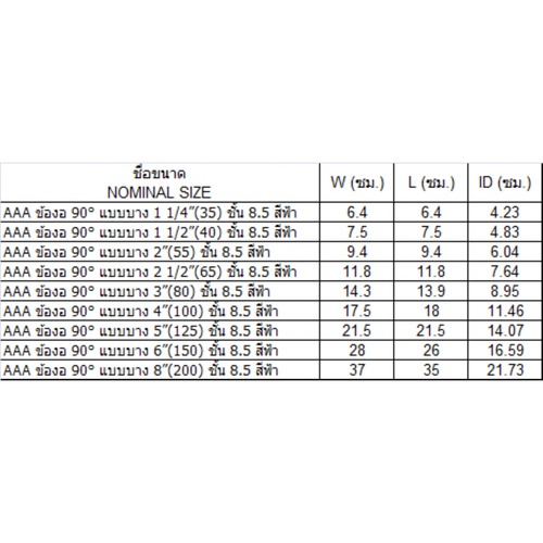 AAA ข้องอ 90 บาง 1 1/2(40) ชั้น 8.5 สีฟ้า