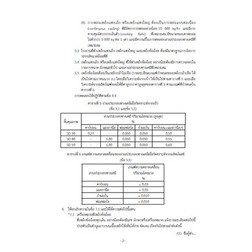 เหล็กข้ออ้อย SD40 10mm. 10m. พับ