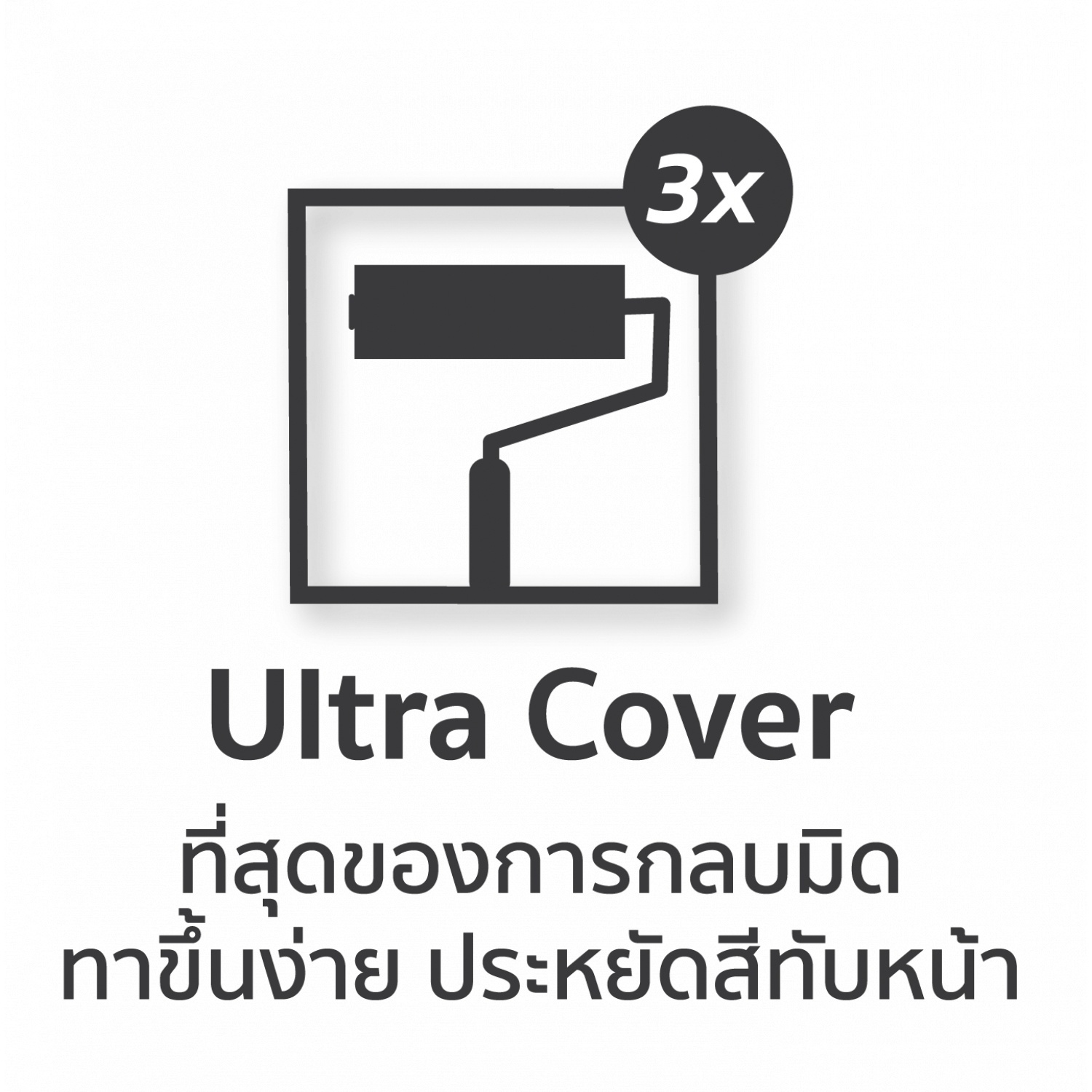NIPPON PAINT สีรองพื้นปุนใหม่ ULTRA BLOCK ขนาด 1 แกลลอน สีขาว
