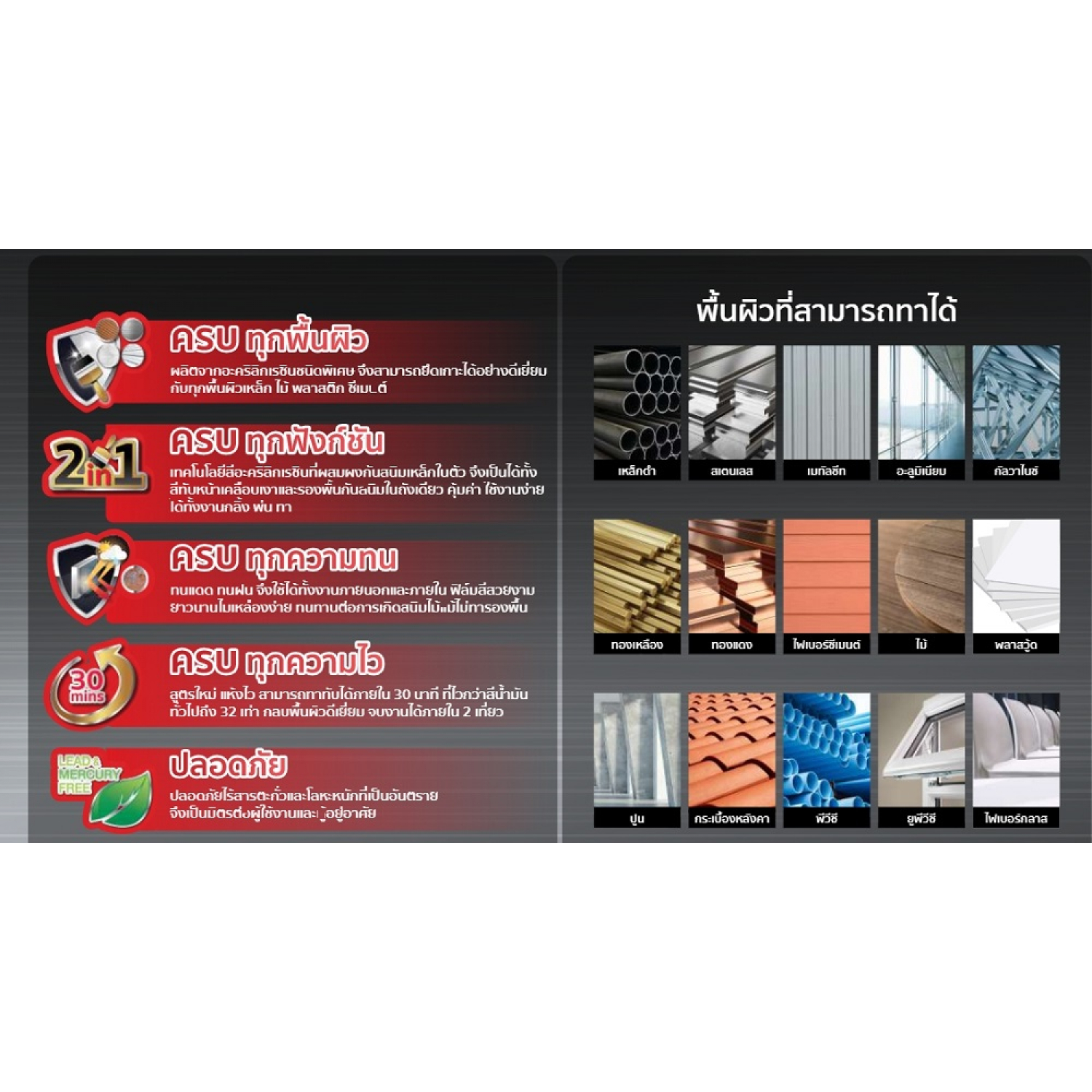 Nippon  สีน้ำมัน วินิเลกซ์ ออลอินวัน กึ่งเงา S910  1 กล  สีน้ำตาล