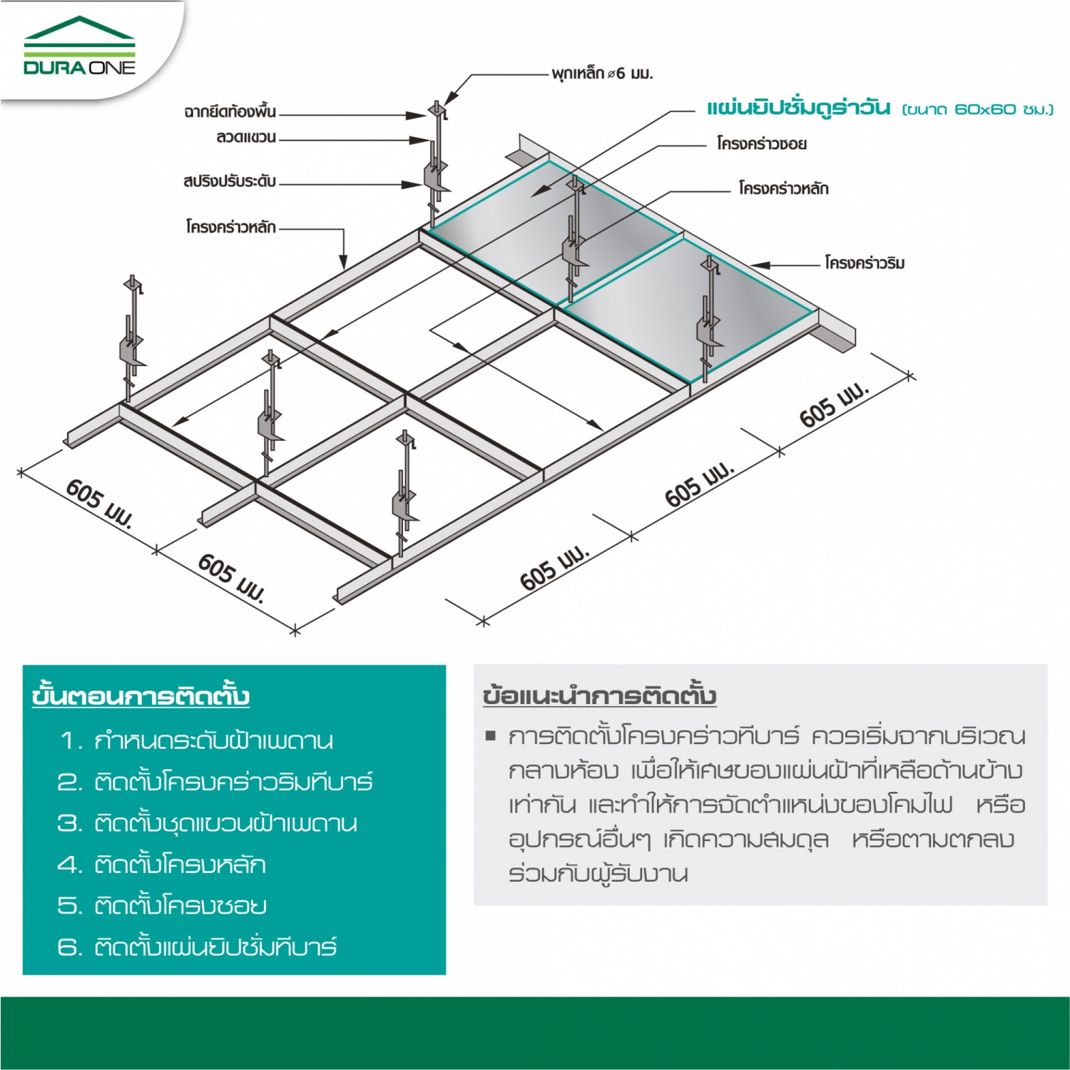 แผ่นยิปซั่มดูร่าวัน รุ่น ไบรท์ แอนด์ คลีน 60x60x0.8 สีขาว 
