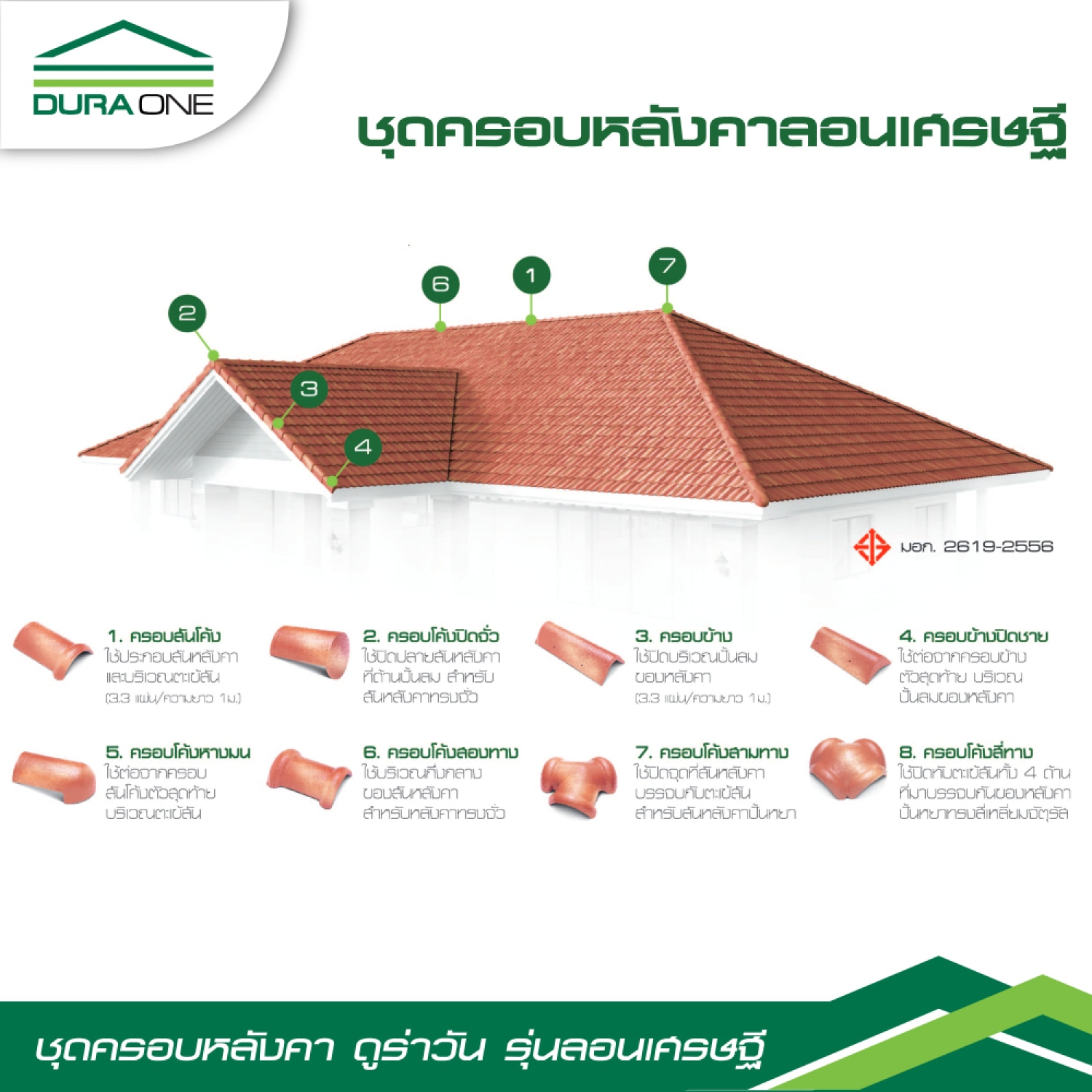 ดูร่าวัน ครอบข้างปิดชาย รุ่นลอนเศรษฐี สีเทาสุขสันต์