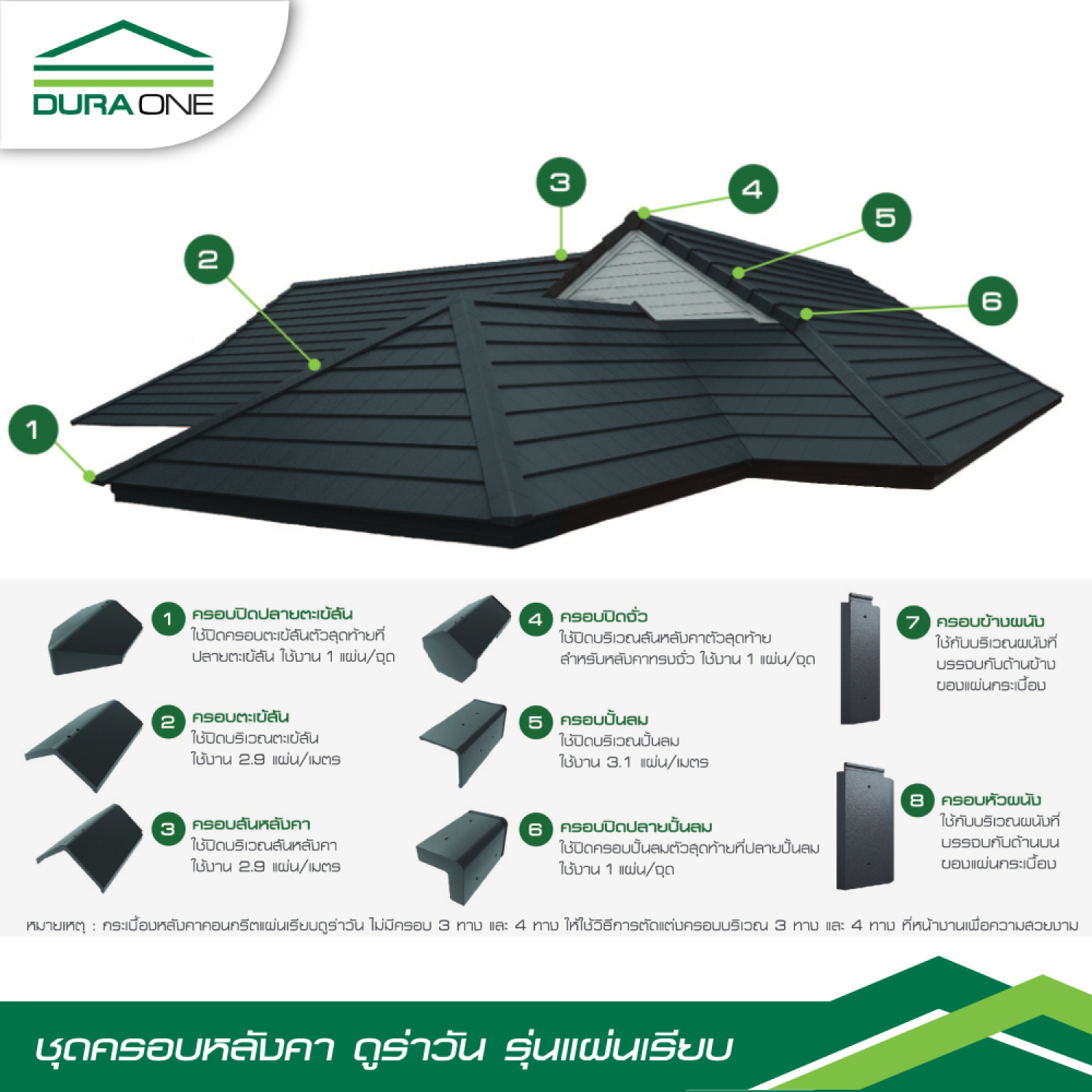 ดูร่าวัน ครอบปิดปลายปั้นลมคอนกรีตแผ่นเรียบ รุ่นโมเดริน์ สีเทาสุขสบาย