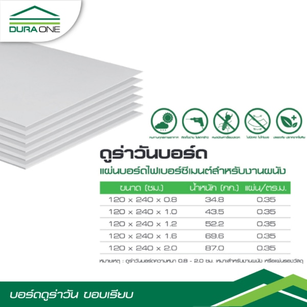 ดูร่าวัน บอร์ด ขอบเรียบ 15x120x240 ซม.