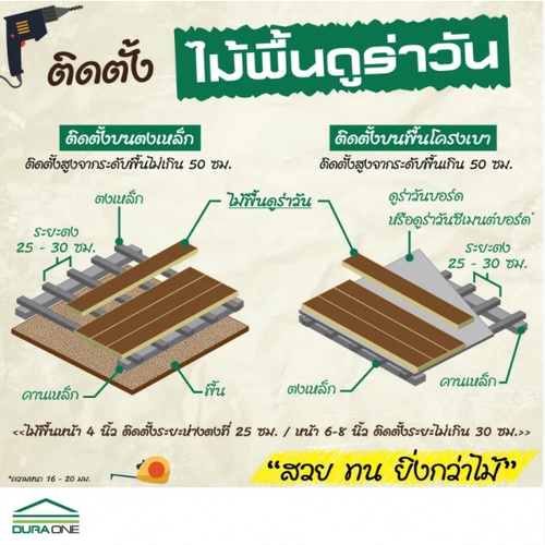 ดูร่าวัน ไม้พื้น ลายเสี้ยน 2.5x10x300 ซม. สีรองพื้น