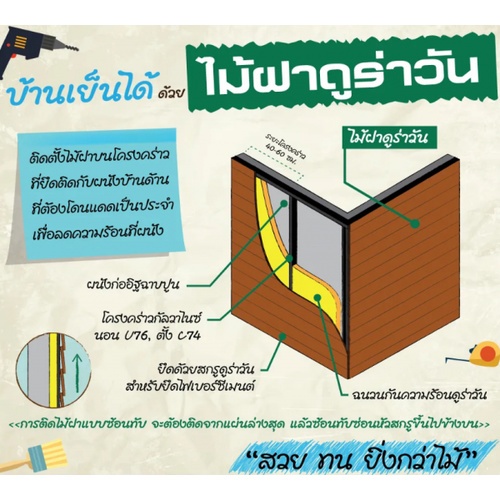 ดูร่าวัน ไม้ฝา 0.8x20x400 ซม. สีไม้สน