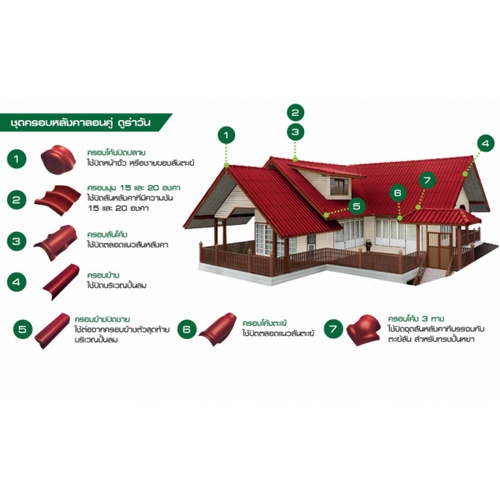 ดูร่าวัน ครอบโค้งปิดปลาย หลังคาลอนคู่ สีแดงเศรษฐี
