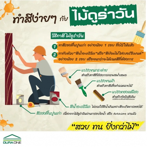 ดูร่าวัน ไม้พื้น ลายไม้ 2.5x30x300 ซม. สีรองพื้น