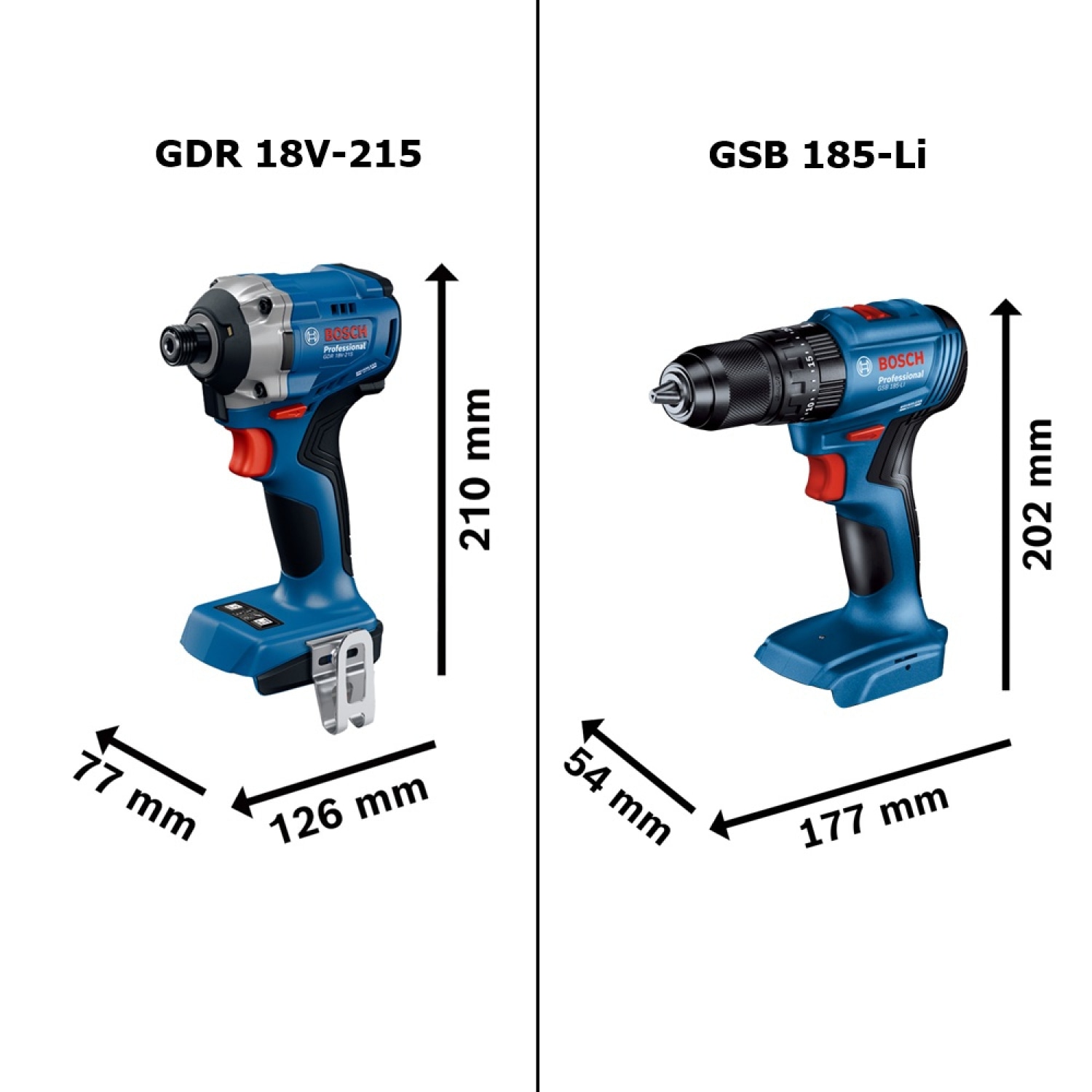BOSCH ชุด Set สว่านกระแทกไร้สาย 18V GSB185-Li+ไขควงกระแทกไร้สาย 18V GDR18V-215 