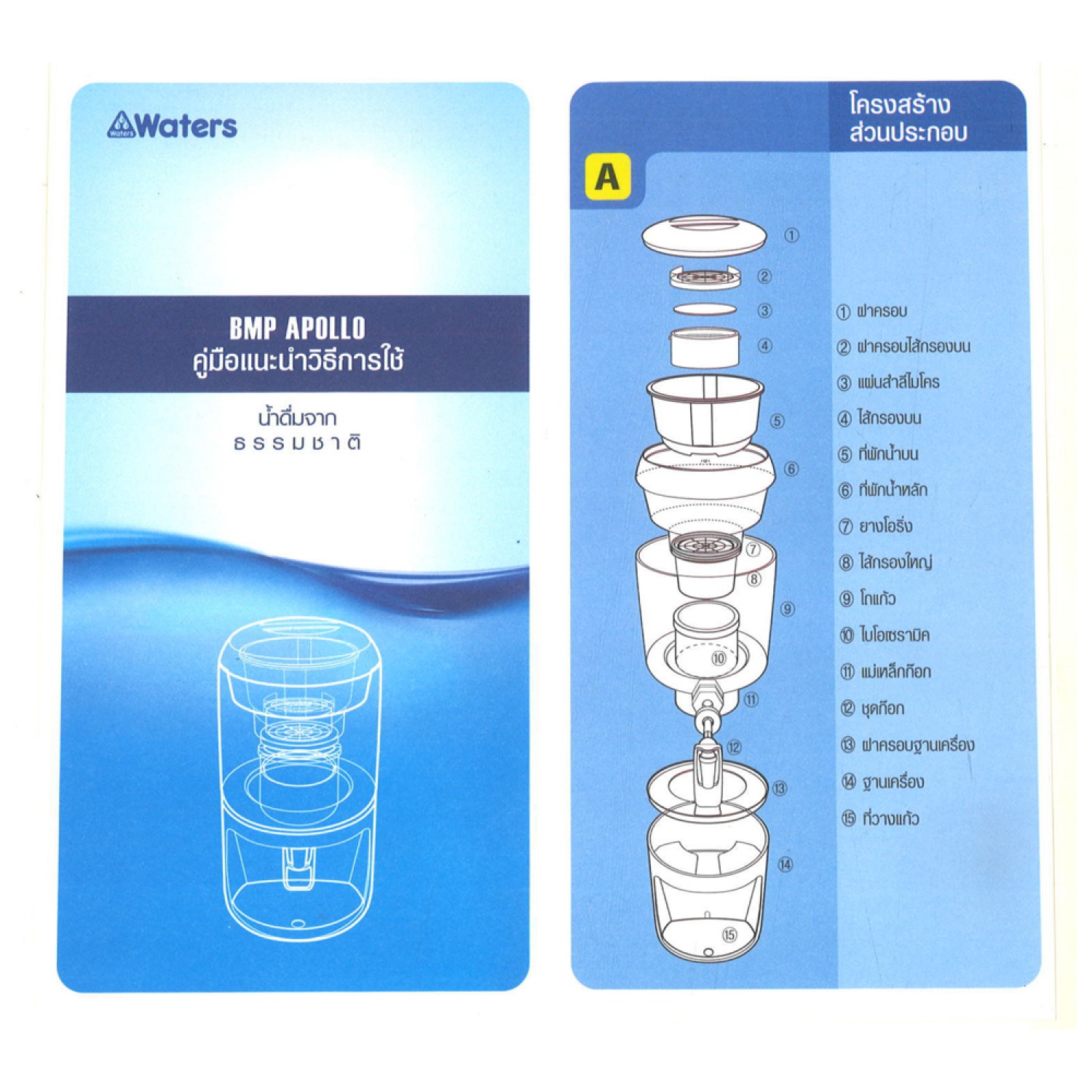 BMP APOLLO เครื่องทำน้ำดื่ม Waters
