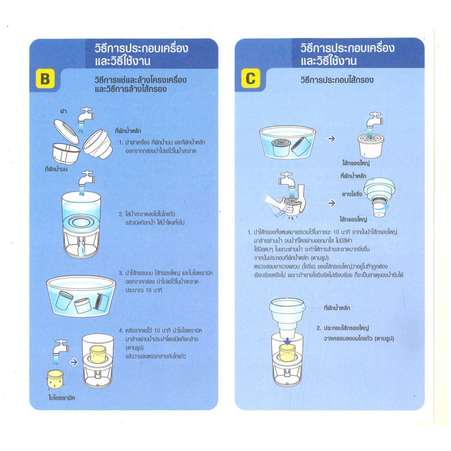 BMP APOLLO เครื่องทำน้ำดื่ม Waters