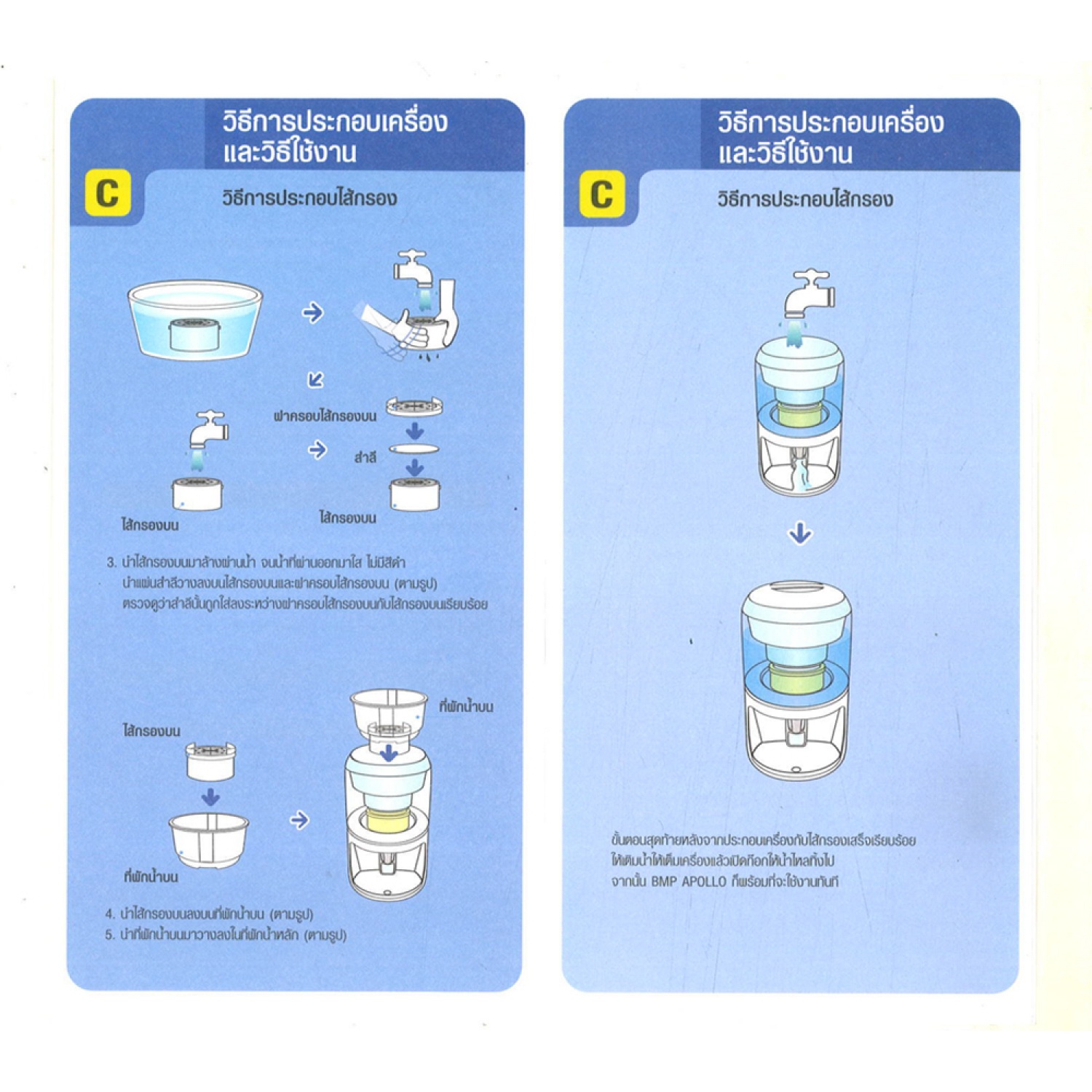 BMP APOLLO เครื่องทำน้ำดื่ม Waters