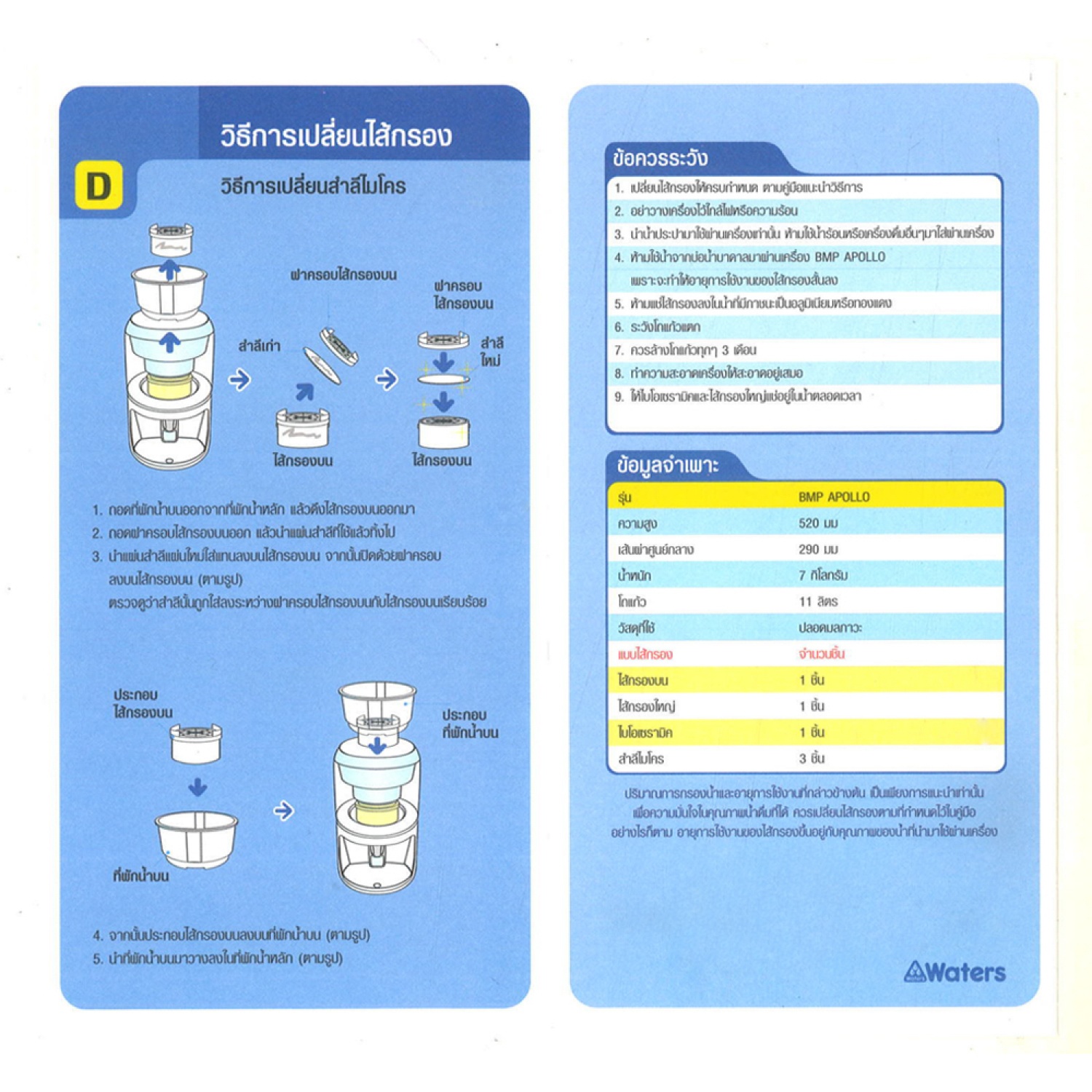 BMP APOLLO เครื่องทำน้ำดื่ม Waters
