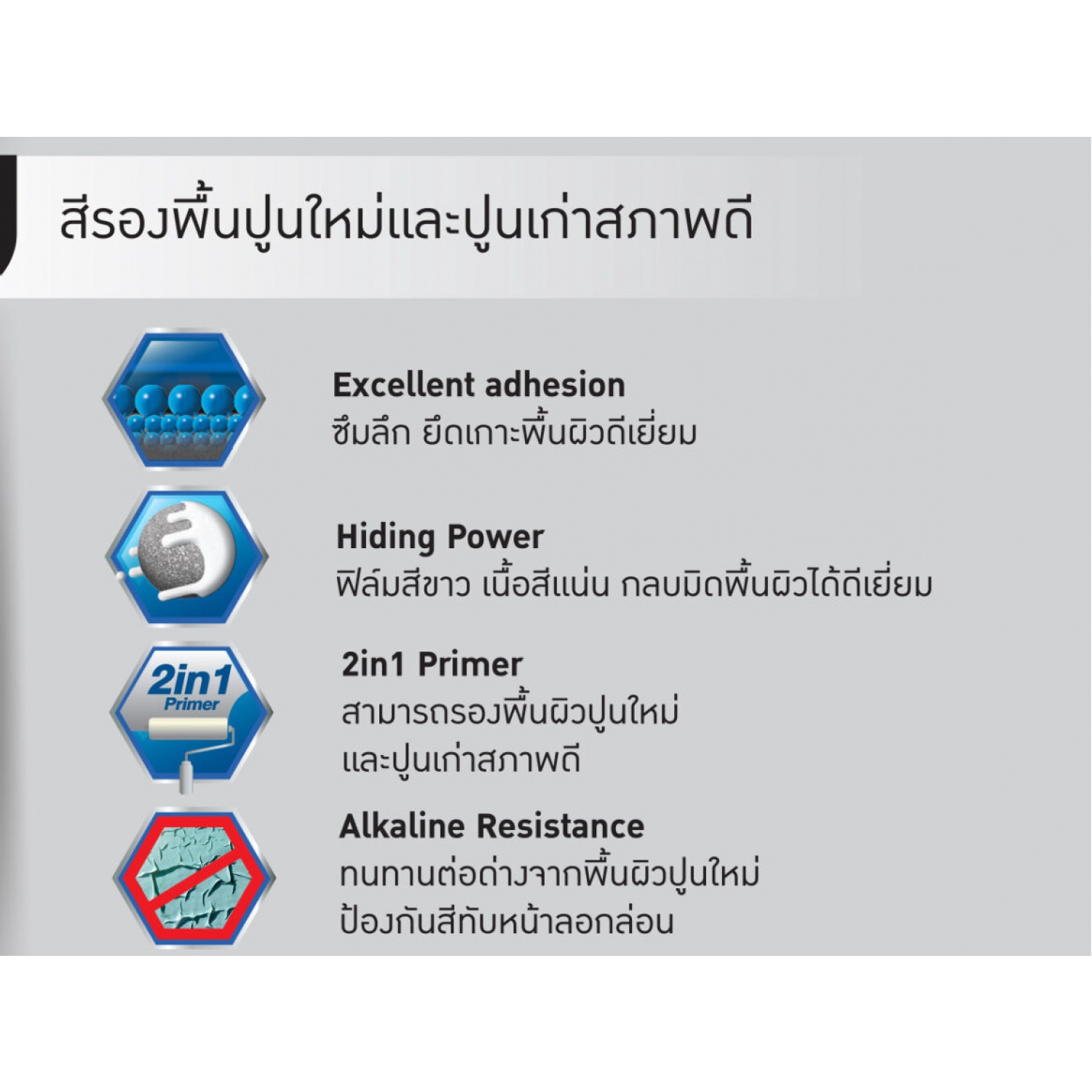 Beger สีรองพื้น เบ็น-โทน พลัส 2 in 1 ไพรเมอร์ (สูตรน้ำ) BT-1 |GlobalHouse