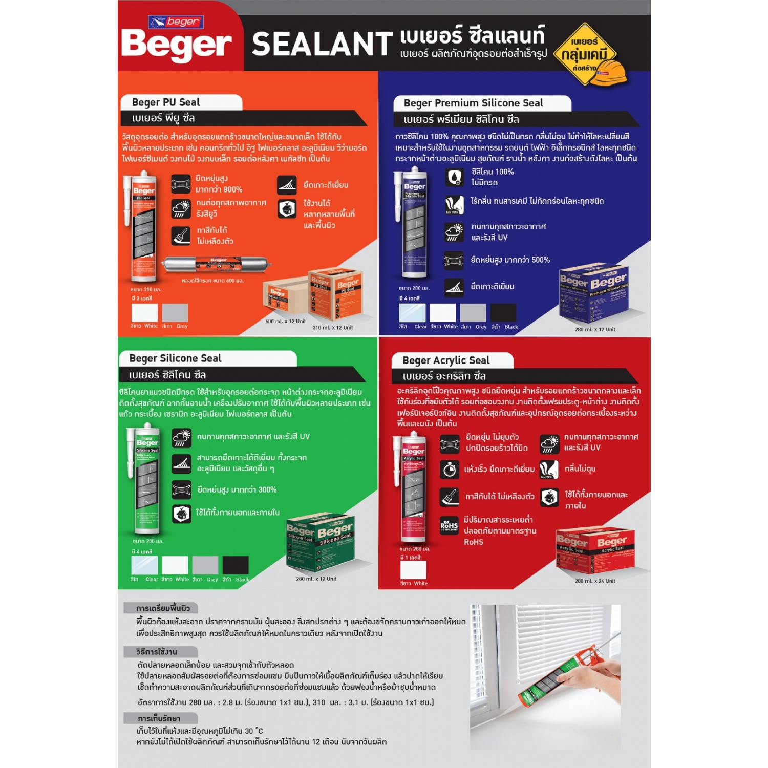 Beger โพลียูรีเทนยาแนว BEGER FBSPUS600 ขนาด 600 มล. สีขาว