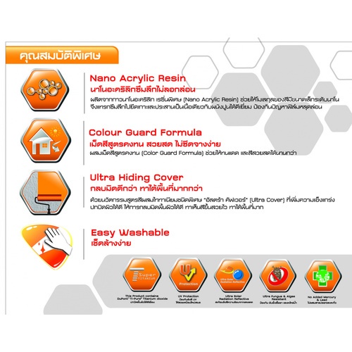 Beger สีน้ำอะคริลิก นาโนวัน กึ่งเงา ภายนอก 3.5ลิตร เบส A