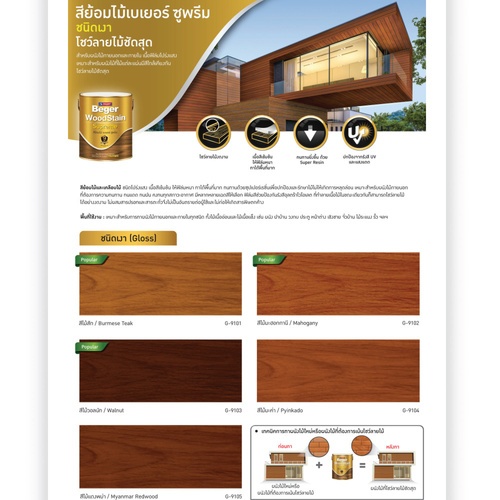 Beger สีย้อมไม้ ซูพรีม เงา G-9101 1กล. สีไม้สัก