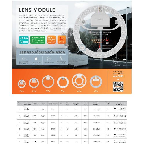 LAMPTAN หลอดไฟเพดาน แผงแม่เหล็ก LED LENS 42W แสงเดย์ไลท์