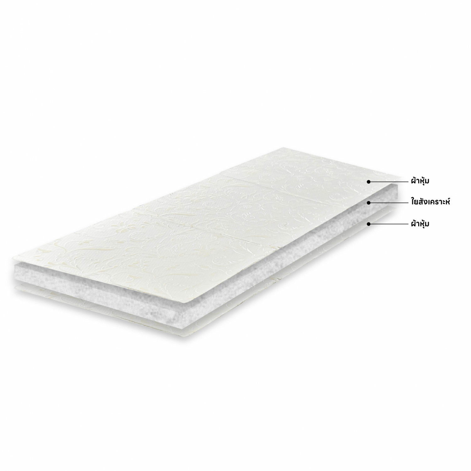 ปิกนิคยางพาราอัด 1 นิ้ว ขนาด 3 ฟุต